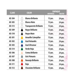 Alternative view of AA Aerosol Alquidalico