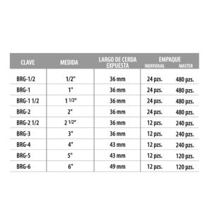 Alternative view of Brocha La Güera