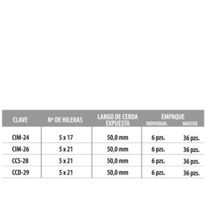 Alternative view of Cepillos de uso rudo