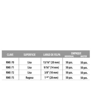 Alternative view of RODILLO MEDIA DENSIDAD